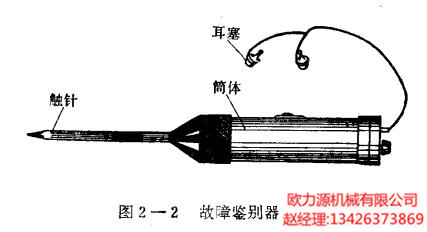 空壓機故障鑒别器