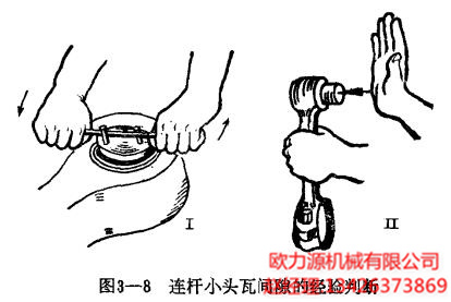 空壓機連杆小頭瓦間隙的(de)經驗判斷