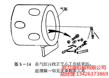 在氣缸内清除一切無關雜(zá)物(wù)和(hé)工具