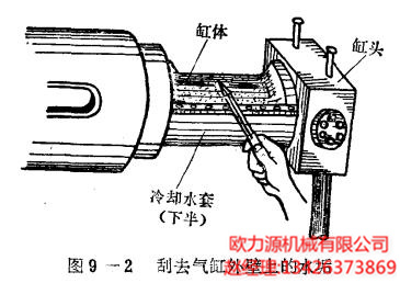 刮去氣缸外壁的(de)水(shuǐ)垢