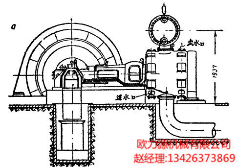 往複式空壓機結構示意圖