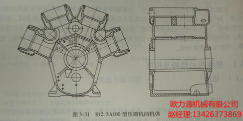 複盛壓縮機的(de)機體