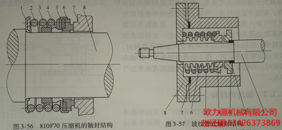 壓縮機的(de)軸封結構