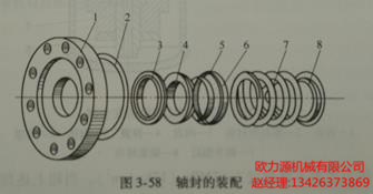 軸封的(de)裝配