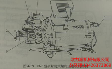 06T型半封閉式螺杆壓縮機的(de)結構