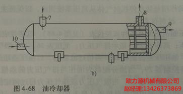 複盛空壓機油冷(lěng)卻器