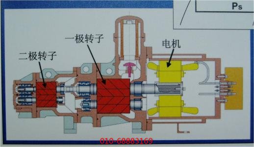 複盛雙螺杆空壓機運行原理(lǐ)圖