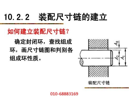 空壓機裝配尺寸鏈的(de)設計